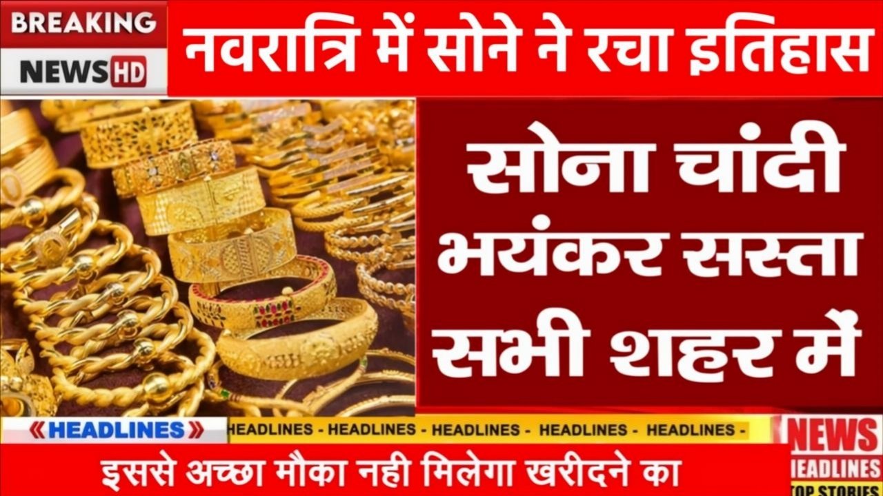 Gold Update Today